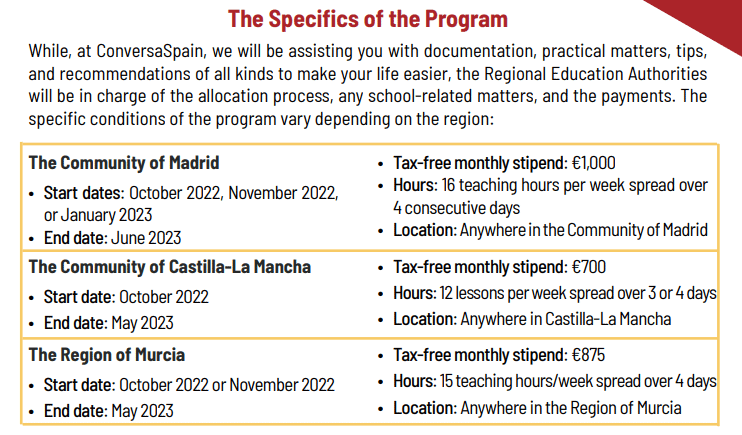 teaching english in spain